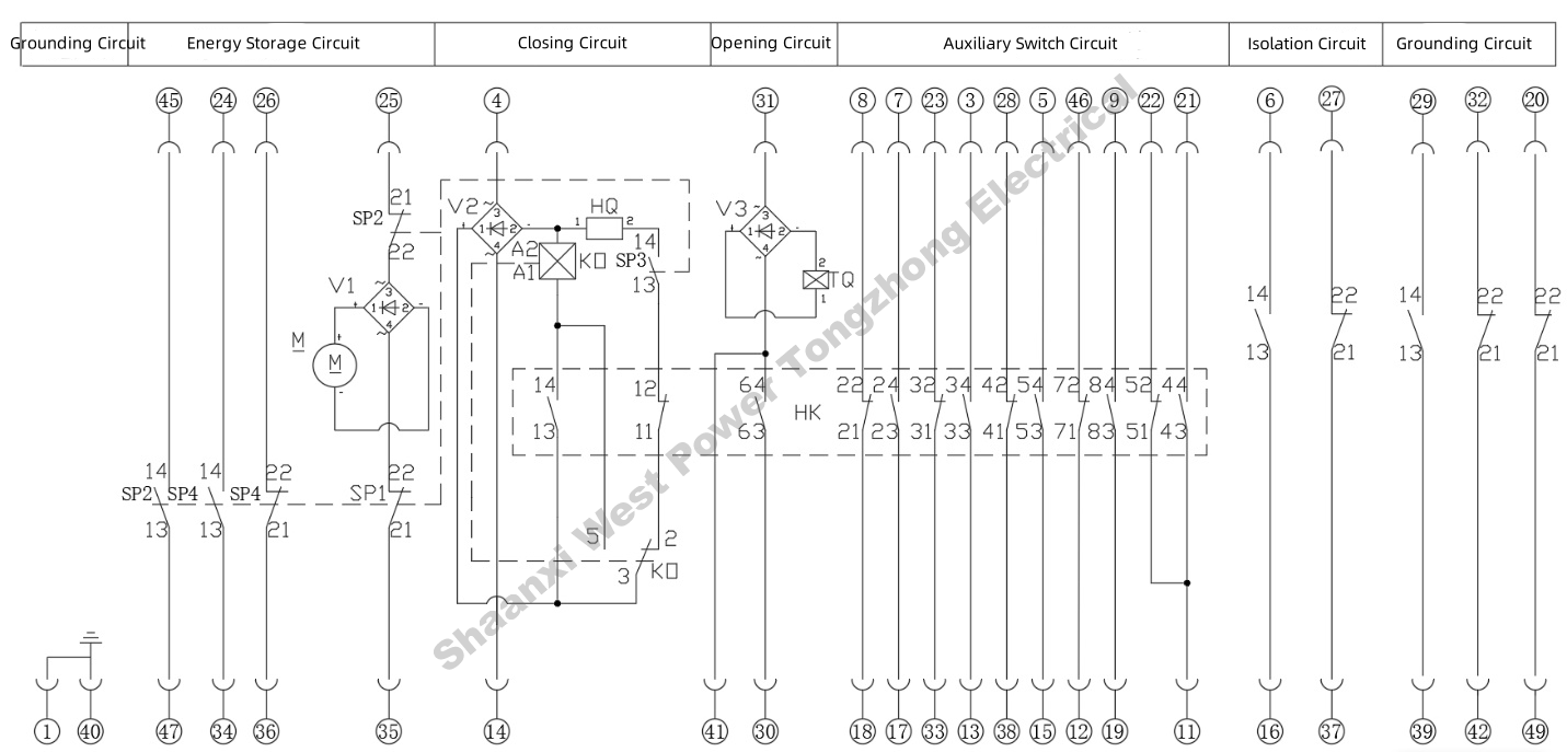 VTZSC-12GD Indoor Three-Position Vacuum Circuit Breaker factory VTZSC-12GD Indoor Three-Position Vacuum Circuit Breaker factory